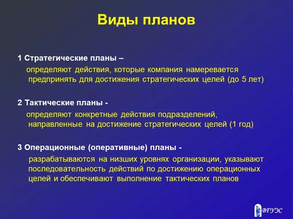 Виды планов работ. Формы планирования в менеджменте. Виды клонирования в менеджменте.