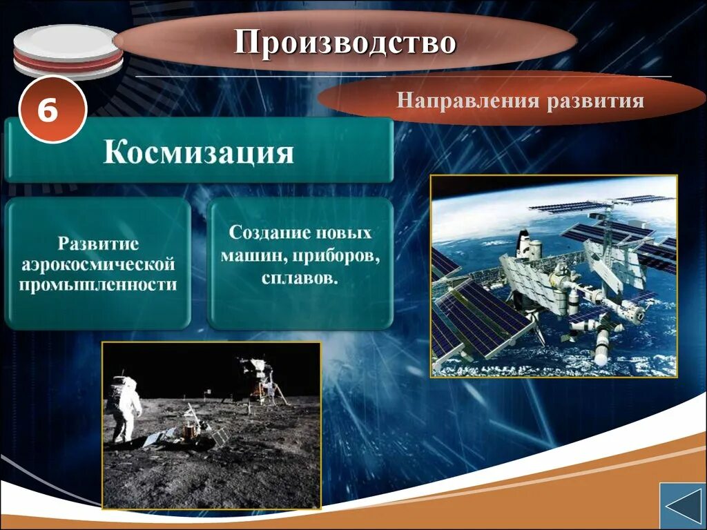 Научно-техническая революция. Космизация НТР это. Направления производства. Основные направления промышленности.