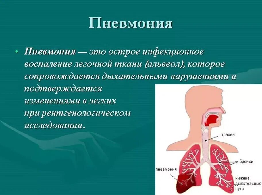 Воспаление симптомы у взрослых