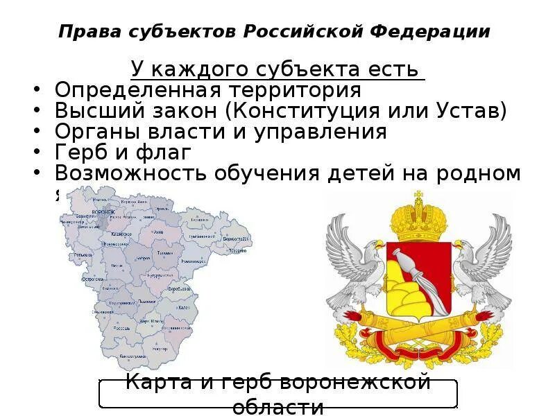 45 субъект рф. Субъекты Российской Федерации. Доклад о субъекте России. Субъекты Федерации. Субъект Российской Федерации Москва.