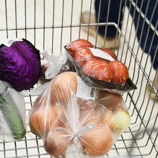 Продуктовая корзина 2023