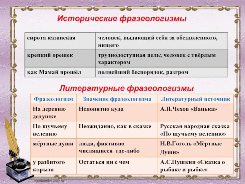 Фразеологизмы из произведений