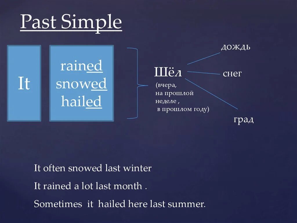 Last snow. Snowfall игра. Last is snow. Таинственное убийство фильм 2022 отзывы. Last is snow.