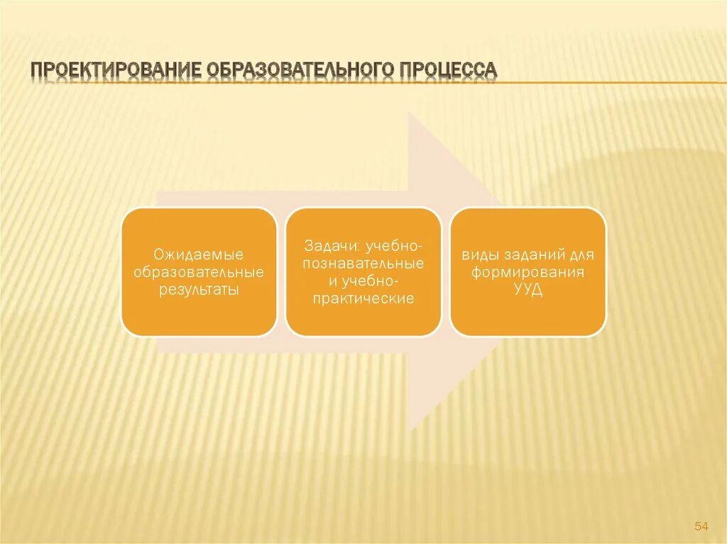 Взаимодействие с органами власти