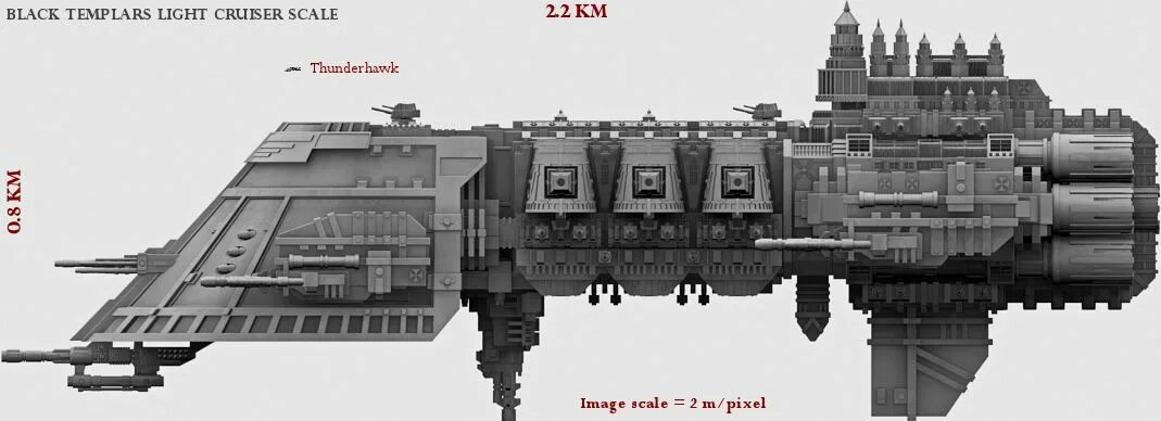 Rogue trader ships