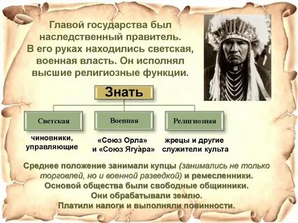 В каком государстве было правление