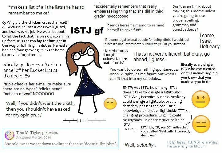This is actually me. ISTJ Тип личности. ISTJ MBTI. INTJ Тип личности. Мемы про типы личности MBTI.