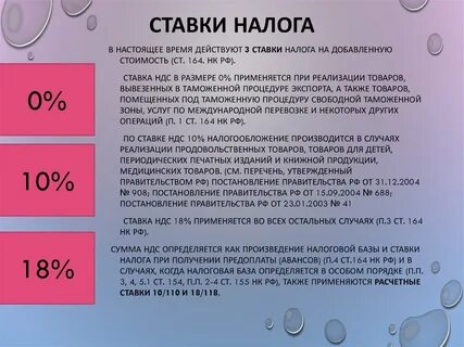 Какой процент ндс в 2024 году