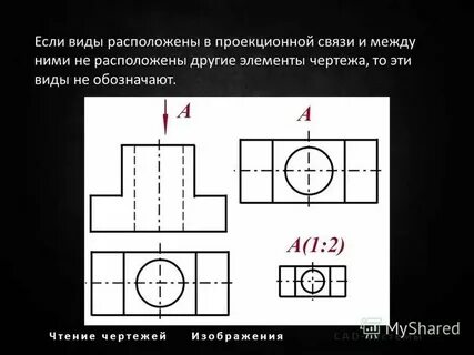 Как она находится