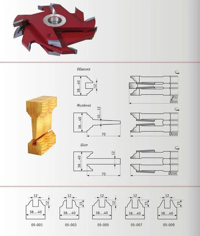 15 комплект фрез для изготовления филенчатых дверей, р6м5, 3 фрезы. фрезы по дереву для станков насадные d-32мм для изготовления дверей. фреза филёнка 200х32. фрезы для сборки филенчатых дверей. фреза для дверей дф-04.