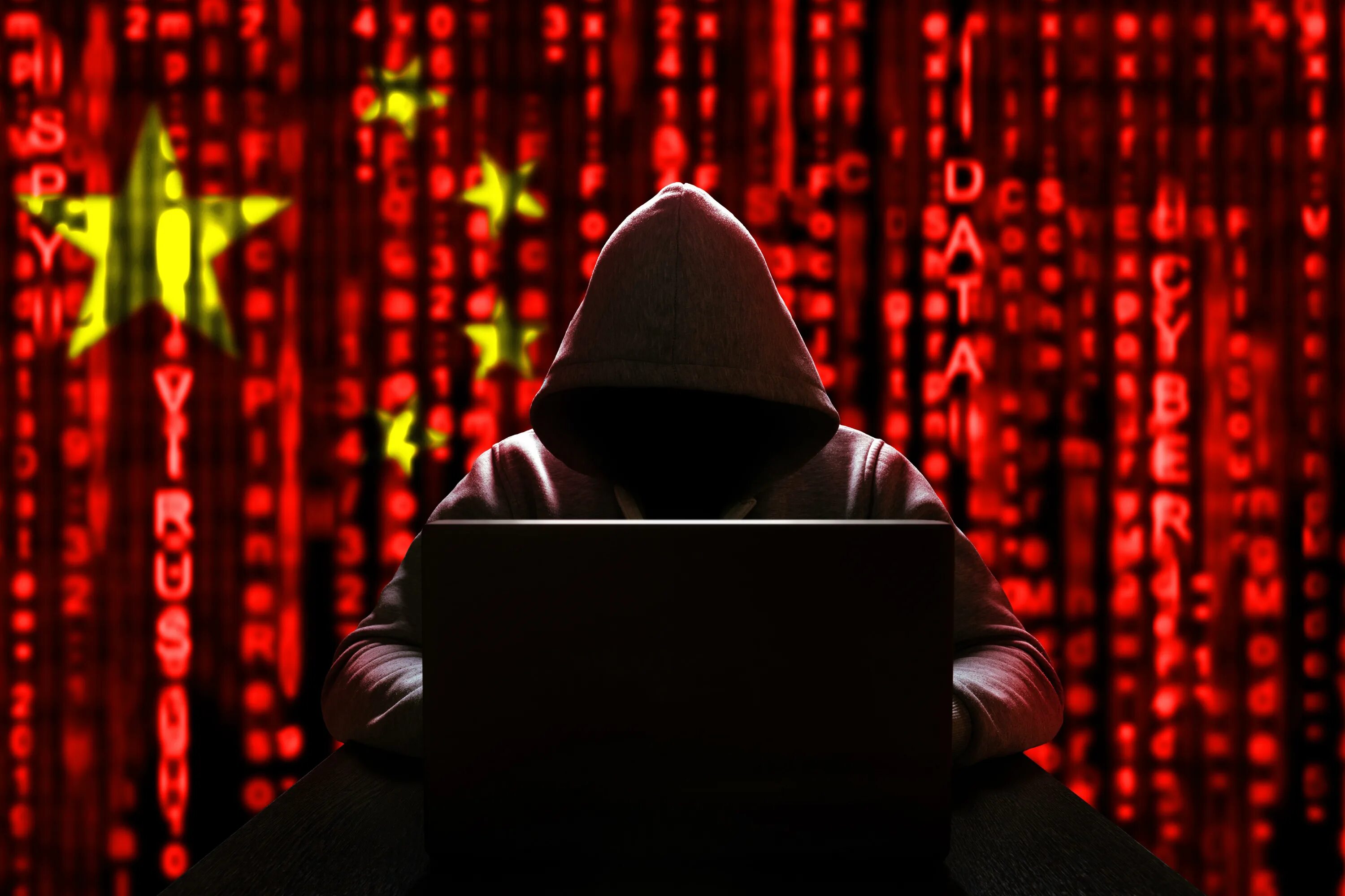 Hacking chinese