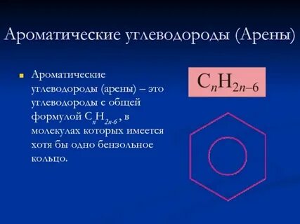 Общая формула углеводородов это