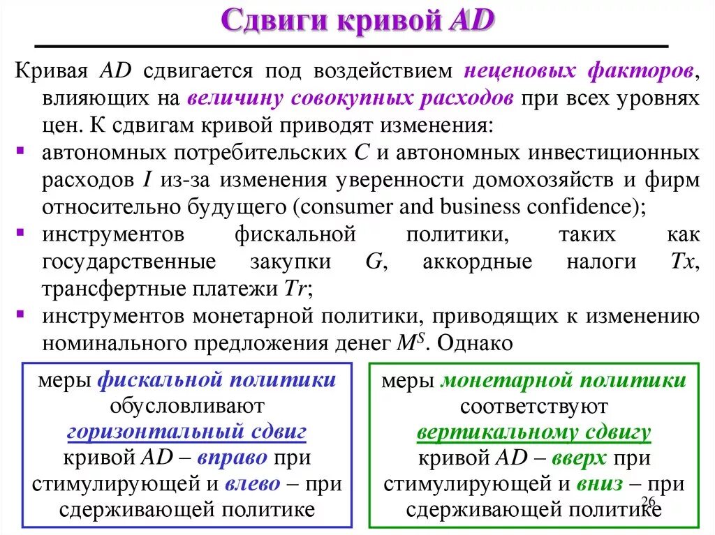 Сладк ватый сдвинуть вправо. Сдвиг Кривой ad влево. Кривая ad сдвигается. Факторы сдвига Кривой совокупного спроса. Факторы сдвига Кривой ad.