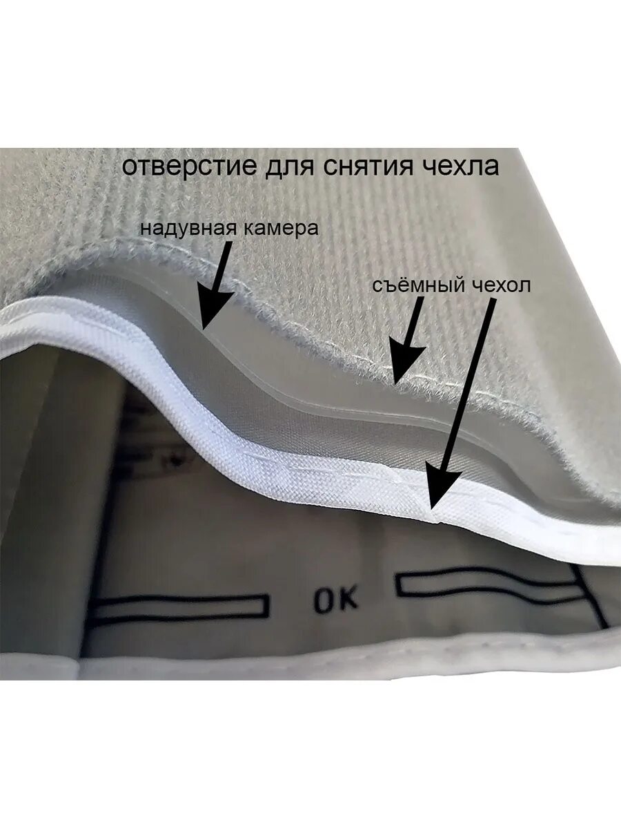 Манжета microlife m. Манжета microlife wrs. microlife манжета универсальная (22-42 см) m-l-size. манжета к тонометру and. размеры манжет для тонометров.