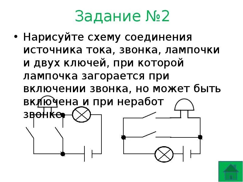 Презентация к уроку физики 8 класс " Электрическая цепь и ее составные части. Эл