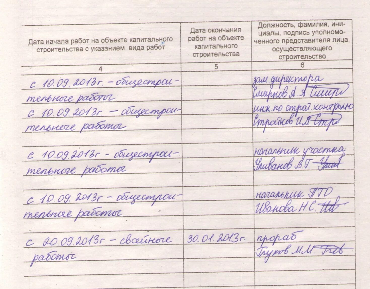 Пример заполнения раздела 3 общего журнала работ. Заполнение журнала работ на стройке. Пример заполнения раздела 6 общего журнала работ. Как заполнить журнал производства работ в строительстве образец.