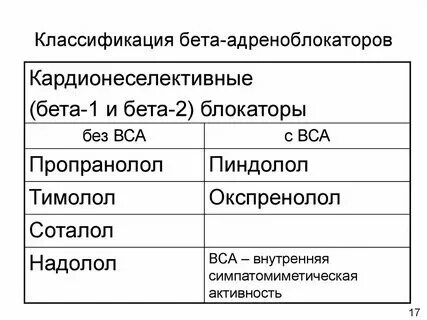 Что такое поколение бета в 25 году