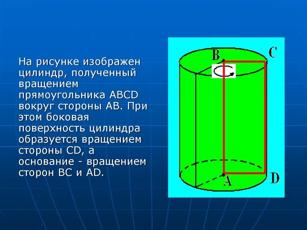 Цилиндр можно получить в результате. Тела вращения цилиндр. цилиндр фигура вращения. прямоугольник в цилиндре. цилиндр вращением прямоугольника.