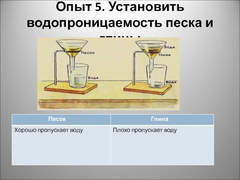 Опыты с песком и глиной. Опыты с песком и водой. Опыт водопроницаемость песка и глины. Опыты и эксперименты с глиной. Фильтр не пропускает воду