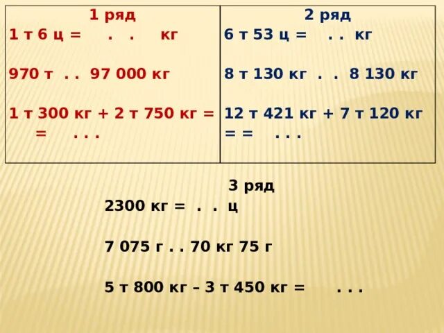 1 Т - 6 Ц =. 130кг в ц и кг. @2ц 6т 20кг 6т 2ц. 2т 1т 6 ц. 4 т 6 ц кг