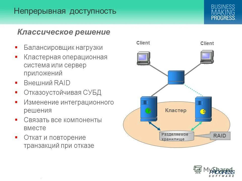 Установка внешних приложений