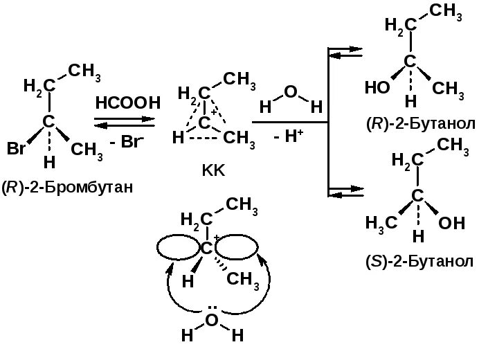 Hcooh zn. Бутанол бромбутан. Бутанол 2 2 бромбутан. Из бутанола 2 получить 2 бромбутан. Бромбутан из бутанола.