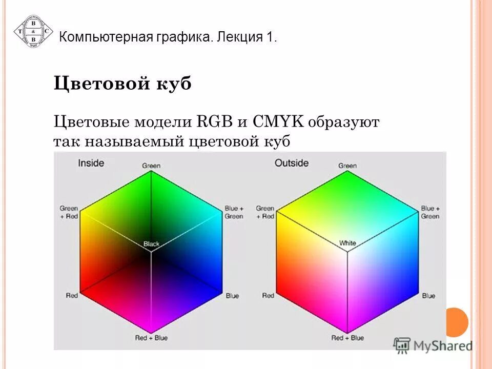 1 0 1 в модели rgb. Описание цветовой модели rgb. Цветовой куб rgb. Ргб цвета 0 255 0. 1 0 1 в модели rgb.