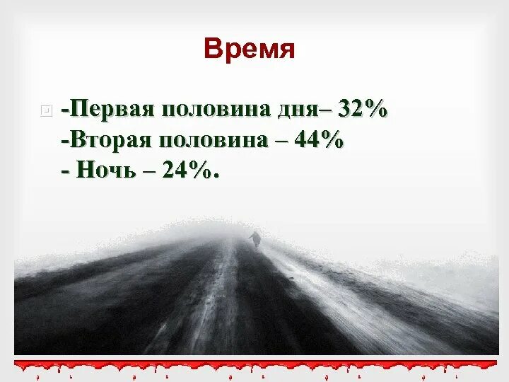 Первая и вторая половина дня. Первая половина дня и вторая половина. Первая и вторая половина дня это сколько. 2 Половина дня. Первая половина дня это со скольки