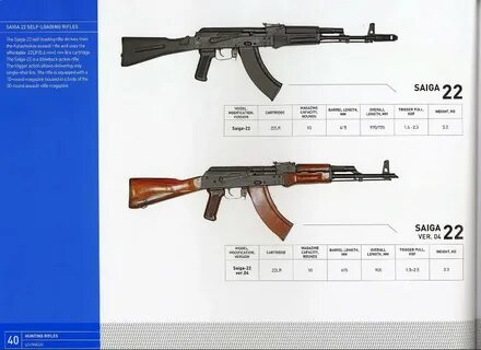 Сайга размеры