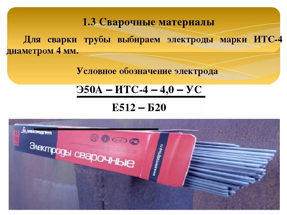 Электроды для сварки профильной трубы 2 мм. Электроды для трубы 20/40. Марка электродов для сварки профильной трубы 2 мм. Электроды для ТВЧ для сварки трубок. Какие купить электроды для сварки