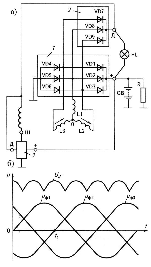 Регулятор напряжения однофазный. Схема подключения генератора переменного тока. Схема генератора 3 фазного переменного напряжения. Схема выпрямителя автомобильного генератора. Схема электрогенератора переменного тока 220в.