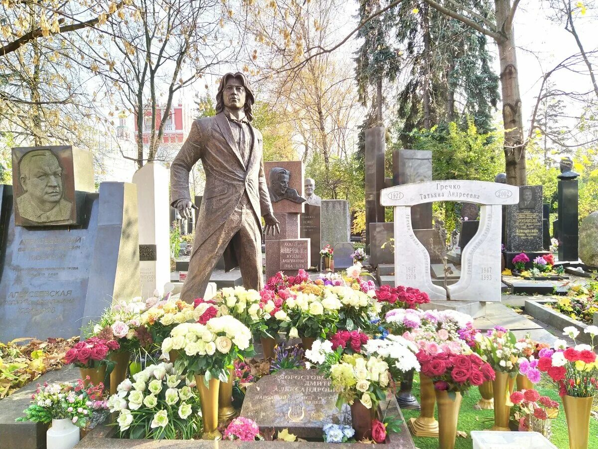 Могилы новодевичье. Новодевичье кладбище абдулов. новодевичье кладбище могилы. могила руслановой новодевичье кладбище. памятники артистов на новодевичьем кладбище.