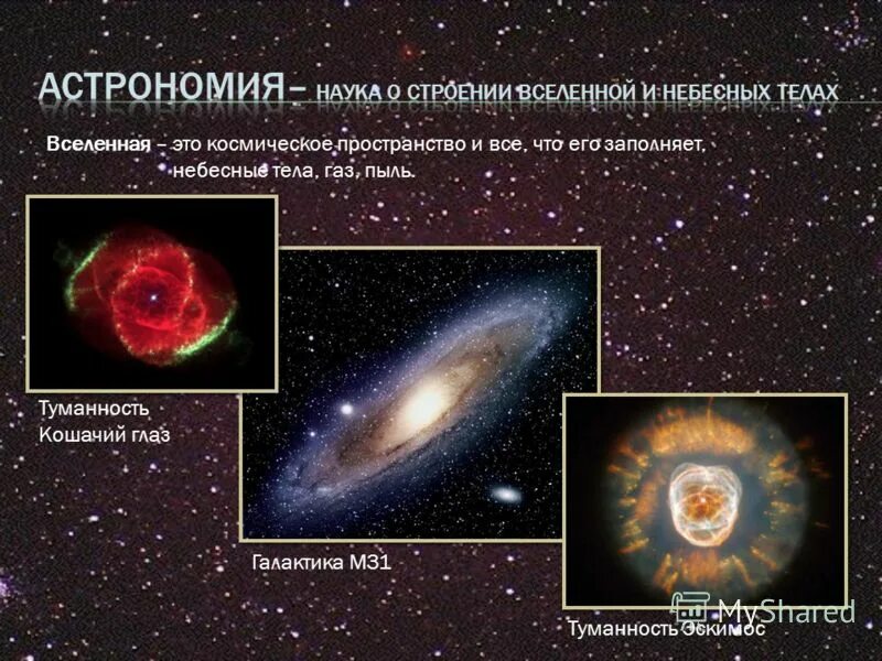 Вселенная это в астрономии. Астрономия наука о Вселенной. Строение Вселенной. Небесные тела.