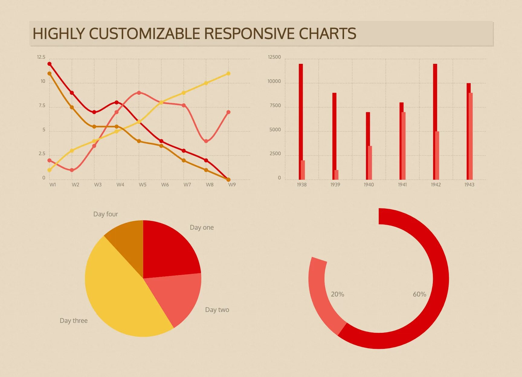 График в redash. Chart js filling with strokes.