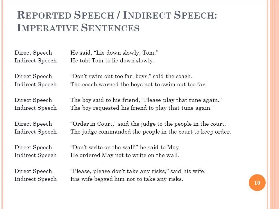 Order the speech. Reported Speech таблица. Reported Speech правила. Reported Speech imperatives правила. Reported indirect Speech.