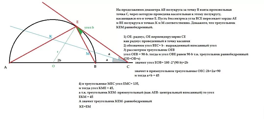 Полукруг предложение