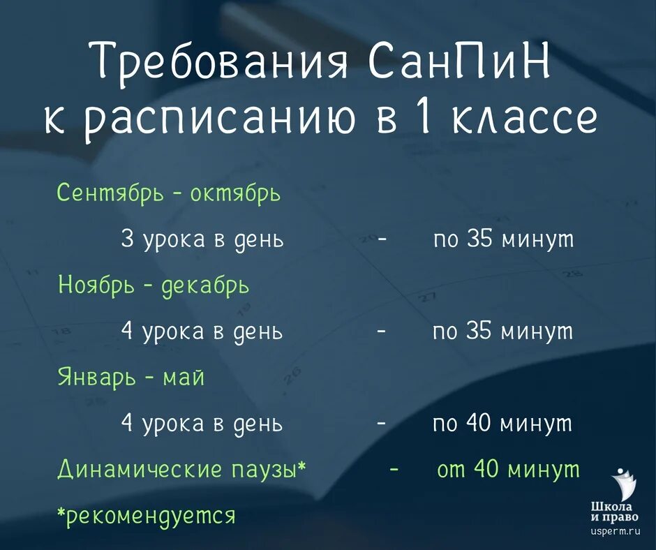 По сколько минут будут уроки. Уроки в 1 классе по санпину. Длительность уроков в 1 классе по САНПИН. Продолжительность урока в 1 классе по САНПИН. Длительность уроков в начальной школе.