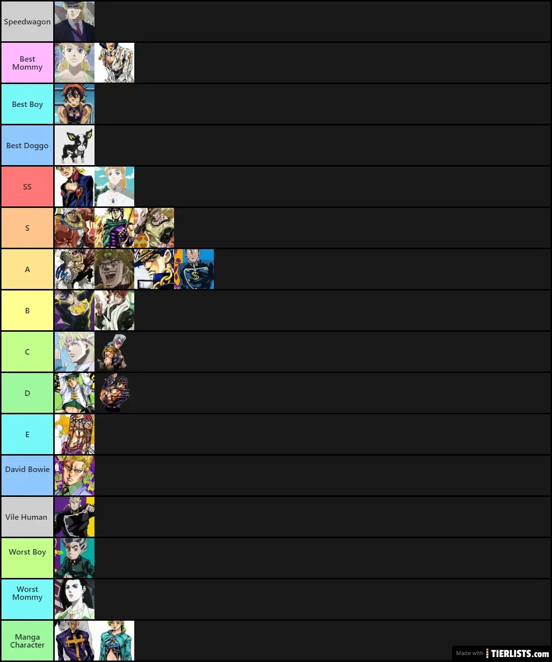 Tier list sakura. Стенды джо джо тир лист. джоджо tier list стенды. тир лист стендов джоджо. тир лист скинов в jojo crusaders heaven 2025.