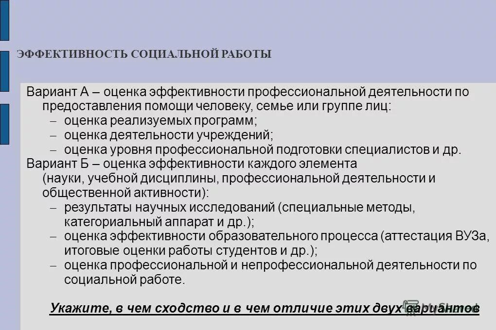 Профессия социальный работник. Социальная работа специальность. Функции специалиста по соц работе. Работа специалистом по социальной работе красноярск. Профессиональная компетентность социального работника.