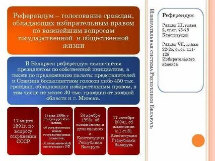 Референдум 2004