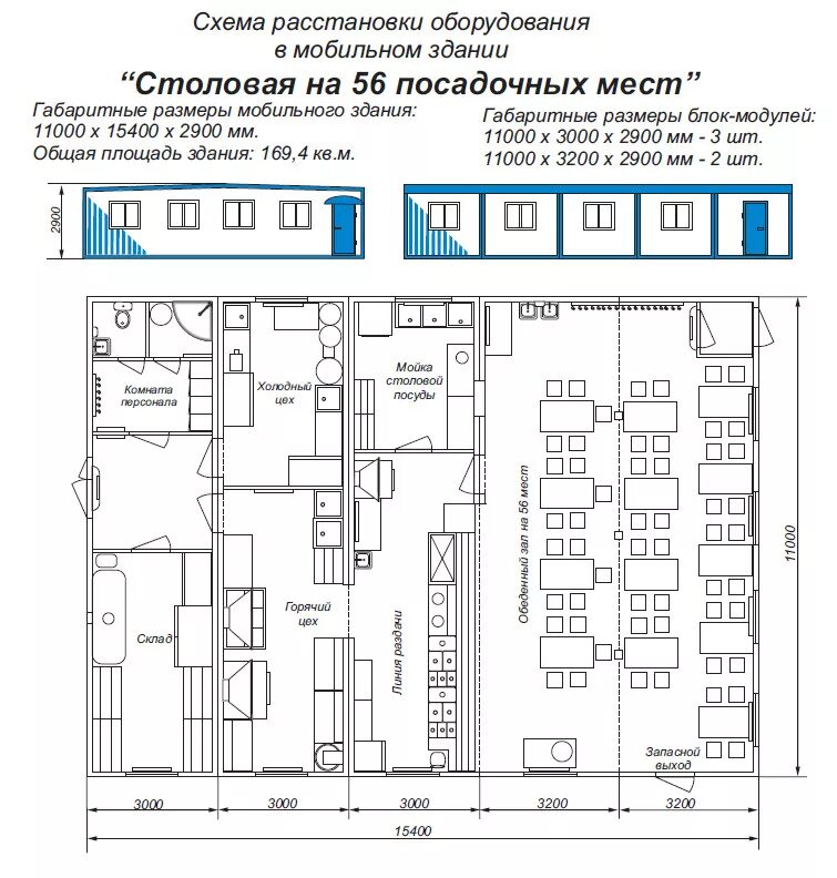 Количество мест в столовой