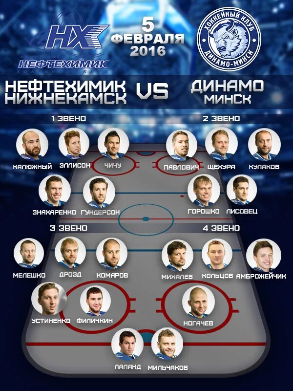Фк минск. Тридательнаы флцна состав участники. Динамо минск команда состав фото. Цмоки минск баскетбольный клуб. Команды кхл.
