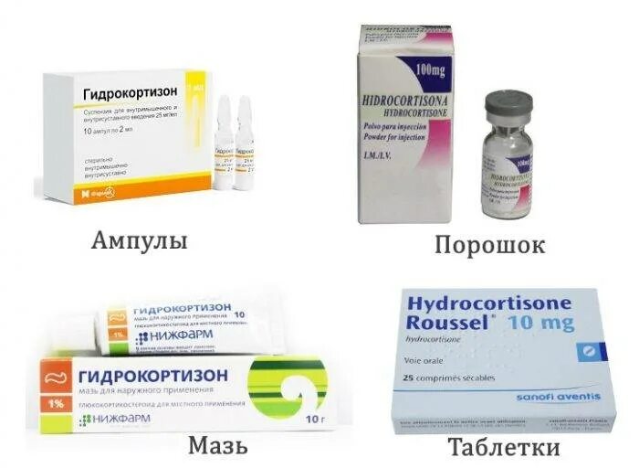 Замена дексаметазона
