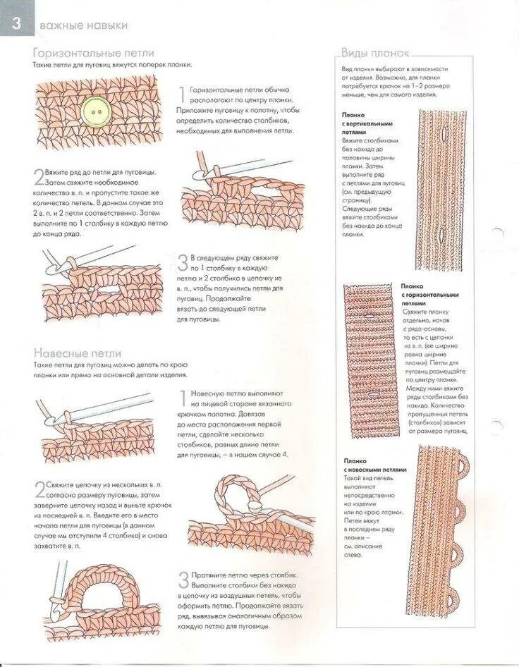 Петли для кофты спицами. Вяжем петли для пуговиц спицами на планке. Вязание петельки для пуговиц спицами. Как связать петельку для пуговицы спицами на планке. Вязание петли для пуговицы на планке.