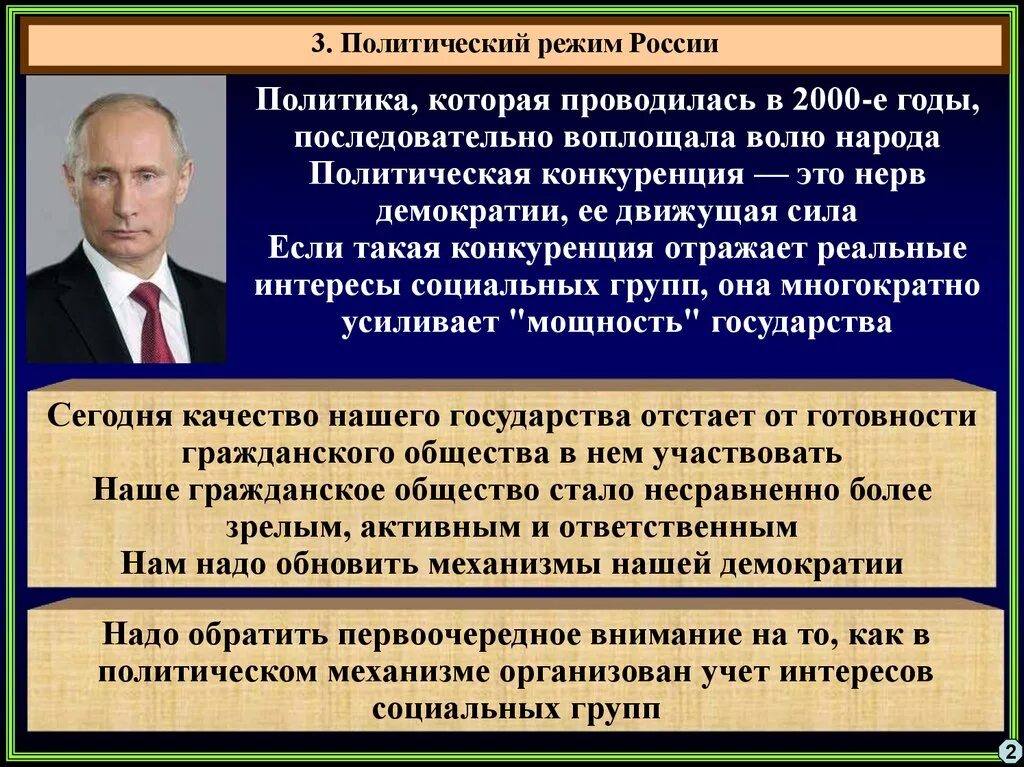 Проблемы политических режимов. Политический режим в России. Политический режим России в 2000-2008. Полит режим в России. Федеральный политический режим.