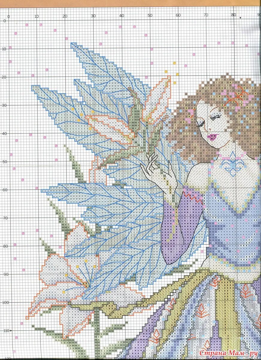 Вышивка крестом феи. Вышивка крестом фея. Вышивка фея. Рто наборы для вышивания ангел. Схемы вышивки крестом феи татьяны марчуковой.