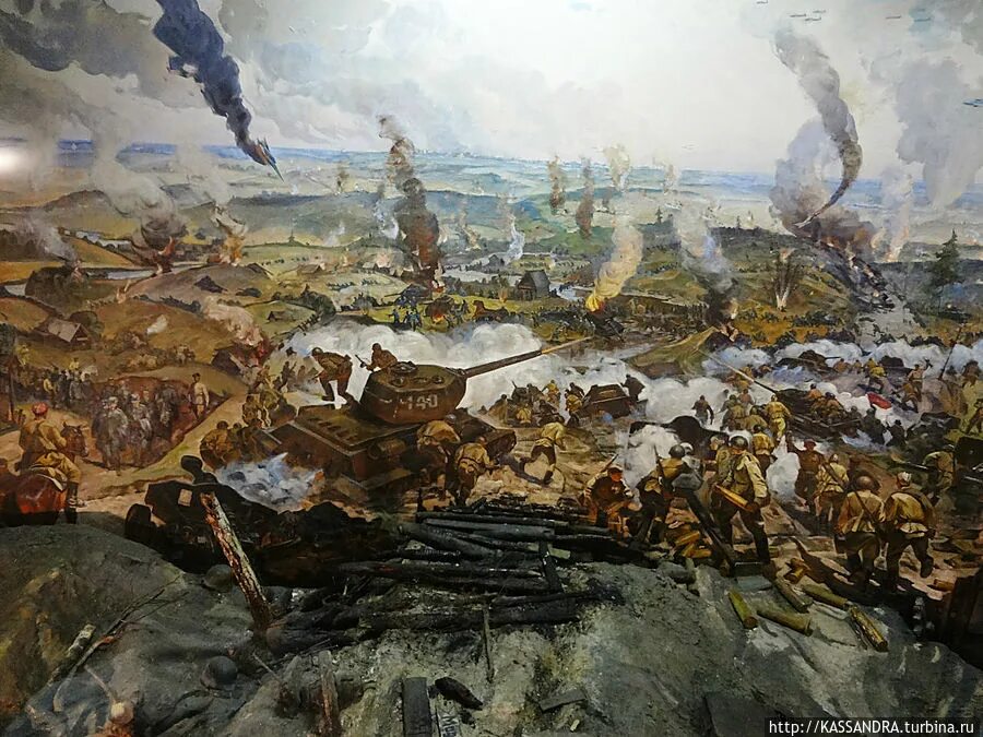 Минский котел 1941 карта. Белостокско-минский котел 1941. Оборона минска 1941 карта. Белостокский котел 1941. Битва за минск 1941 карта.