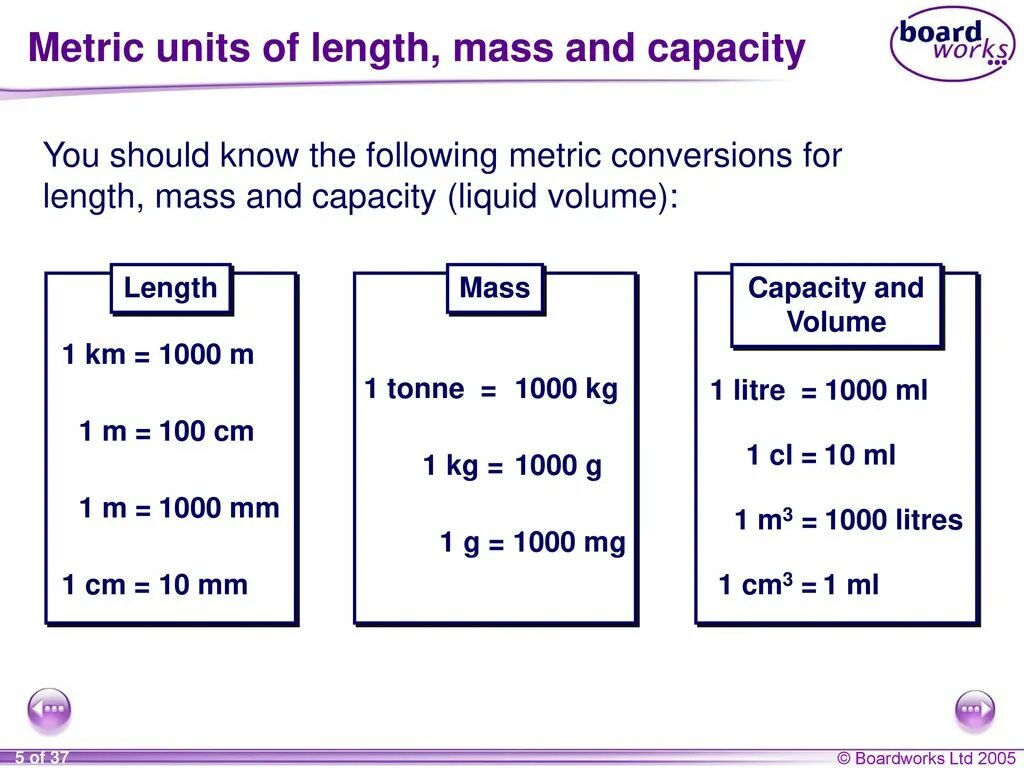 Should length. Metric Units. Metric Units of length. Length, Mass and capacity. Volume Units.