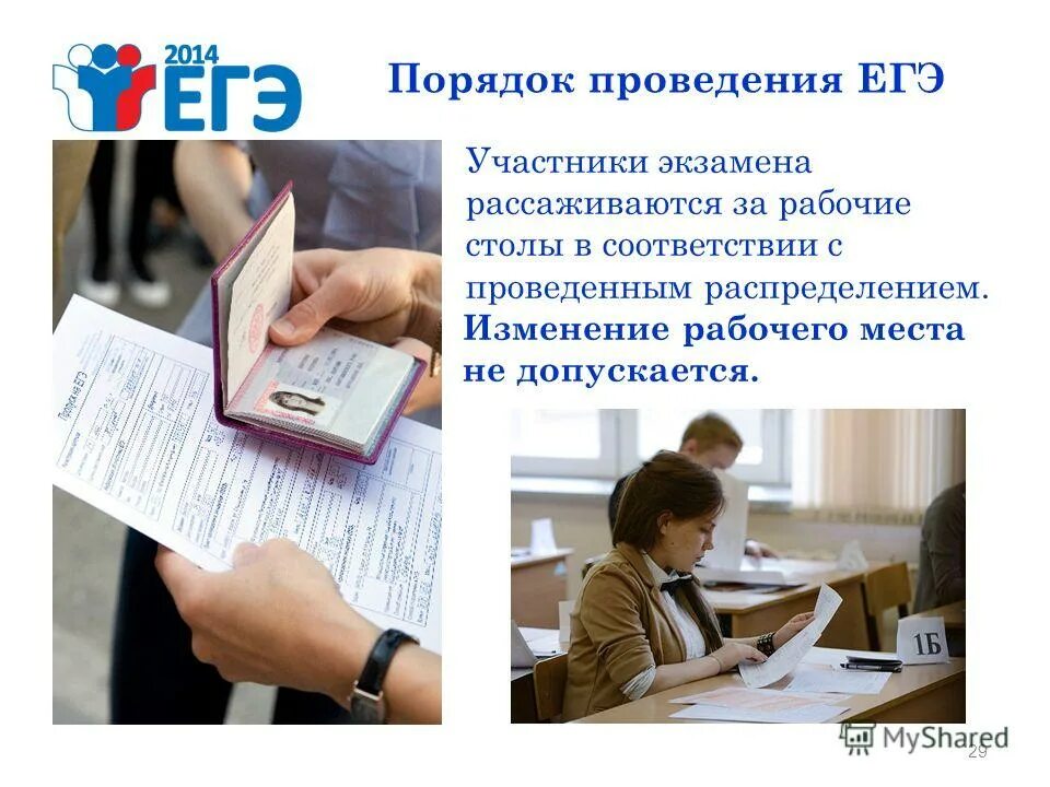 Регламент проведения егэ. Порядок проведения егэ. Нормативно-правовые акты проведения егэ. Порядок проведения егэ. Порядок проведения егэ.