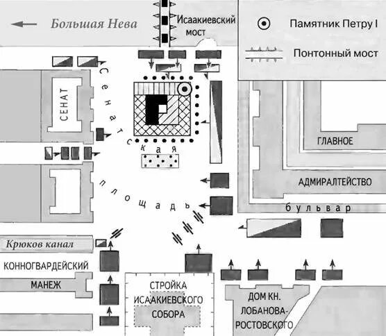 Выступление декабристов тест. Восстание декабристов план схема. карта восстания декабристов на сенатской площади. схема восстания декабристов на сенатской площади. восстание декабристов карта схема.